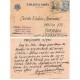 E) 1957 SPAIN, PHILATELIC AND NUMISMATIC CENTER, TO ECUADOR POST CARD