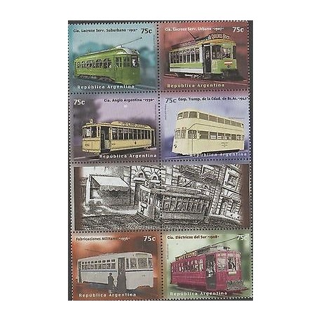 o) 1994 ARGENTINA, ELECTRIC TRAIN, MILITARY INDUSTRIES, MNH