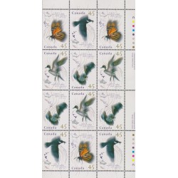 B)1995 CANADA, FAUNA, BIRDS, BUTTERFLY, ANIMALS, MIGRATORY WILDLIFE, SC 1563-1566, BLOCK OR STRIP OF 12, MNH