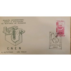 A) 1963, BRAZIL, CNEN, INTERNATIONAL MEETING ON THE USE OF RESEARCH REACTORS