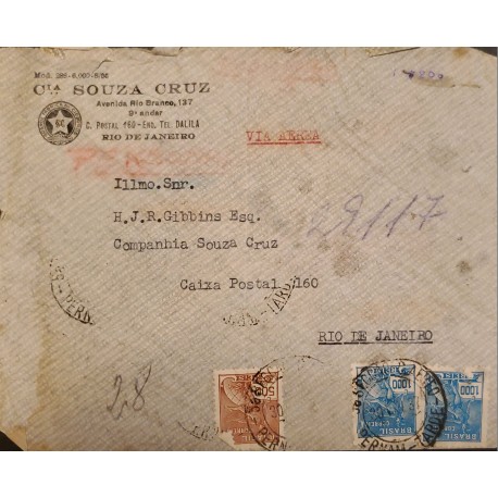 A) 1937, BRAZIL, FROM PERNAMBUCO TO RIO DE JANEIRO, AIRMAIL, COMMERCE STAMPS